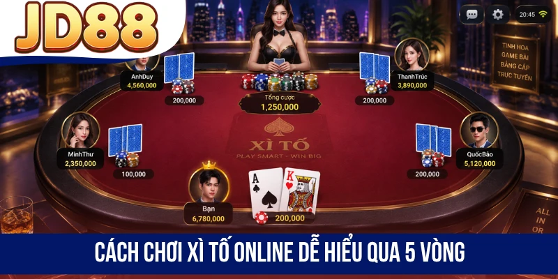 Cách chơi Xì Tố Online dễ hiểu qua 5 vòng